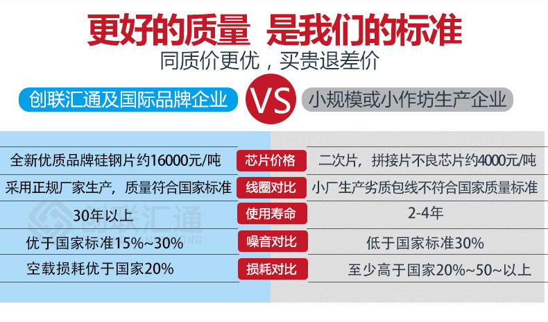 S11-MRD地埋式變壓器 高壓油浸 防腐防潮 廠家直銷特惠可定制-創(chuàng)聯(lián)匯通示例圖10